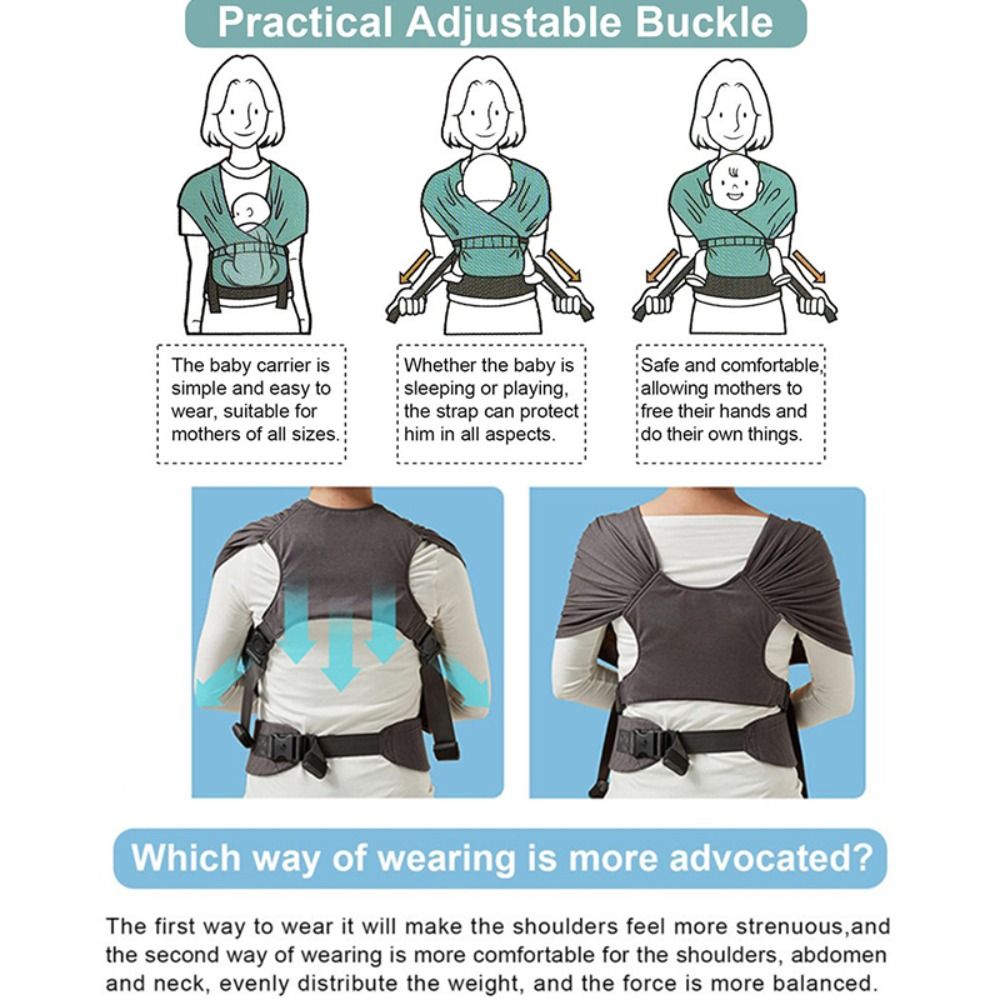 Tragbare Ergonomische Neugebor – Baby Wrap Stretchy Bewertung und Preis